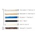 SR – EME POSATERIE - Posate KILIM -75 pezzi